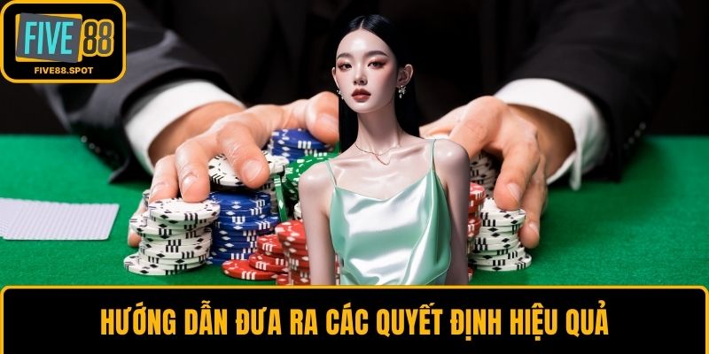 Hướng dẫn đưa ra các quyết định hiệu quả